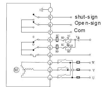 電動(dòng)閥、電動(dòng)蝶閥